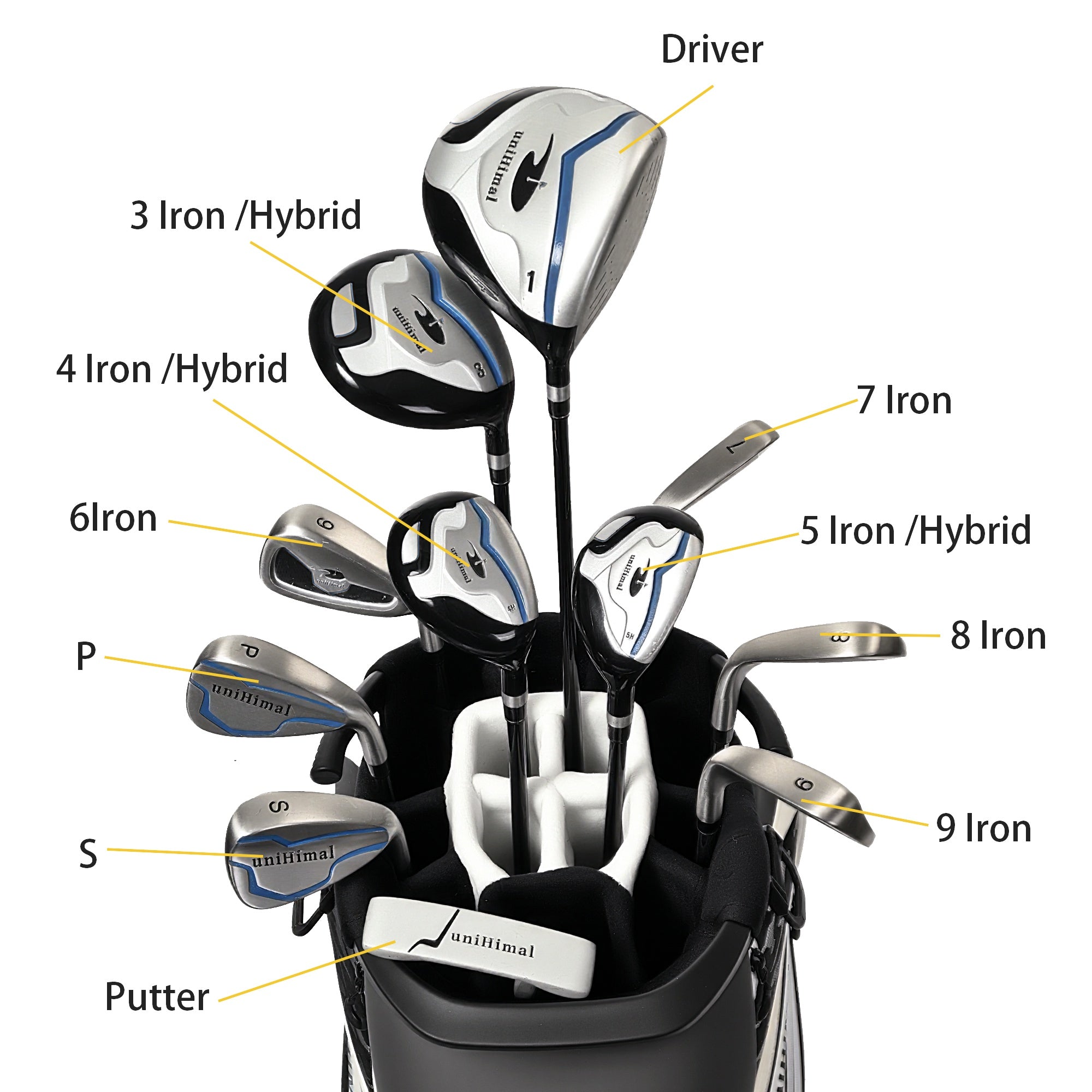 uniHimal 2025 Golf Cart Bag Luxury Synthetic Leather Camo 14 Way Padded Dividers-Grey