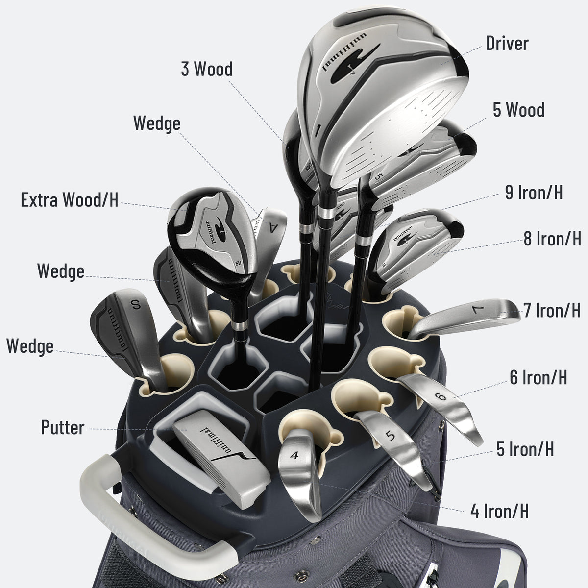 uniHimal StablePoint Golf Cart Bag with 14-Way Full-Length Divider Top