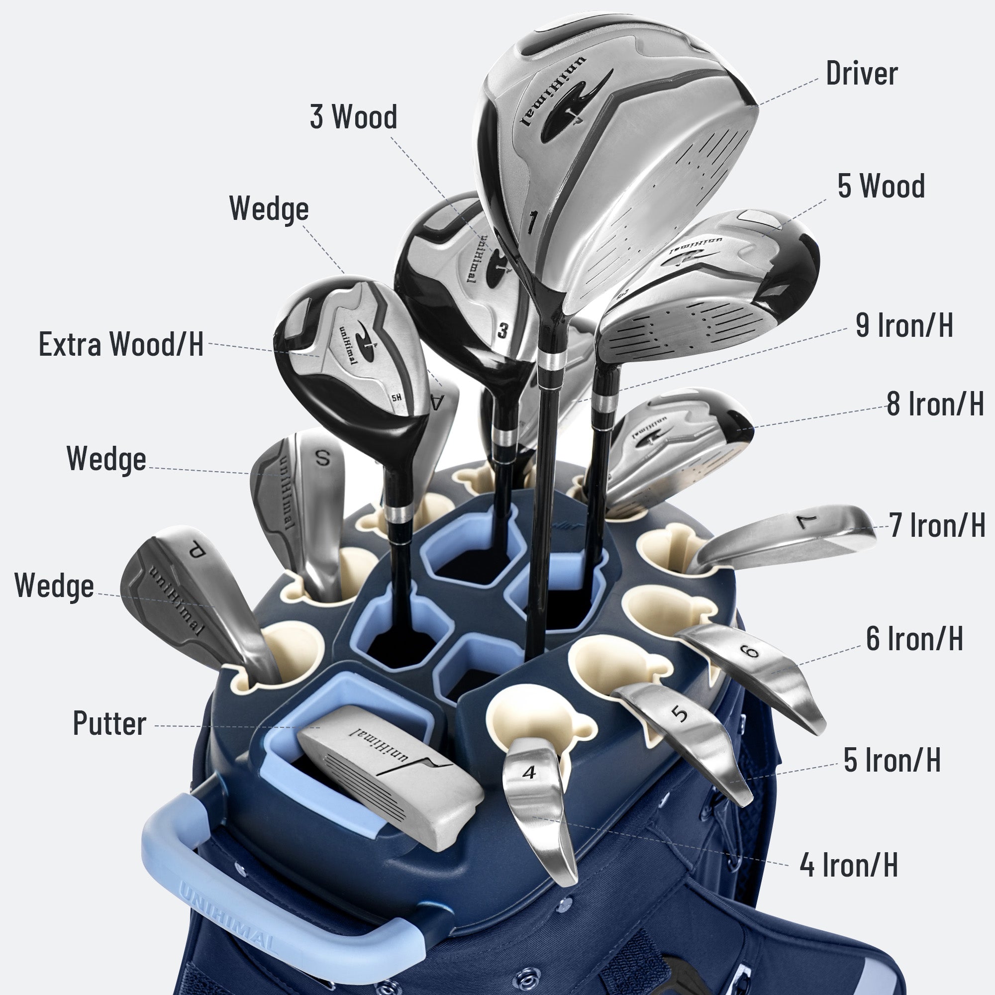 StablePoint Golf Cart Bag with 14-Way Full-Length Divider Top