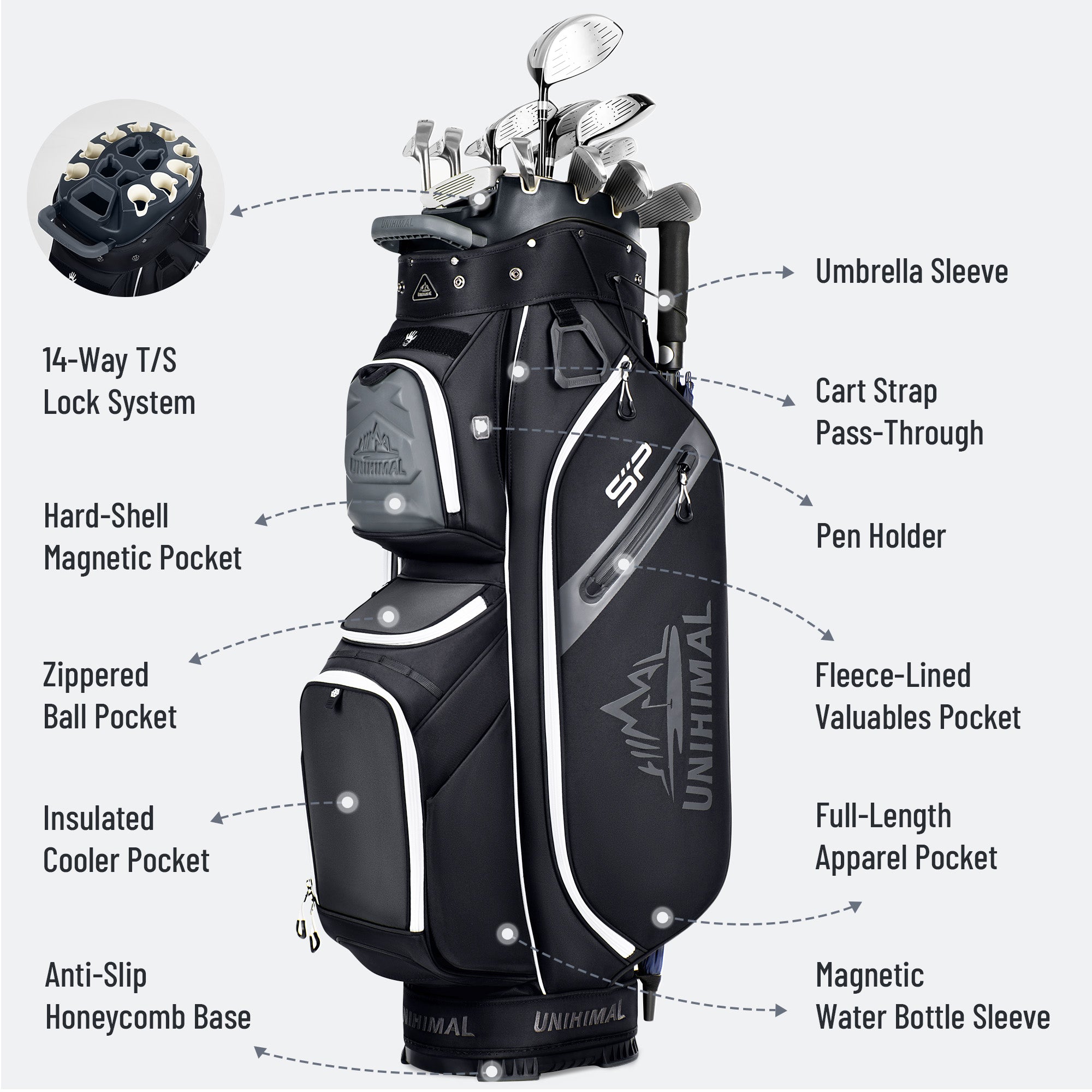 StablePoint Golf Cart Bag with 14-Way Full-Length Divider Top