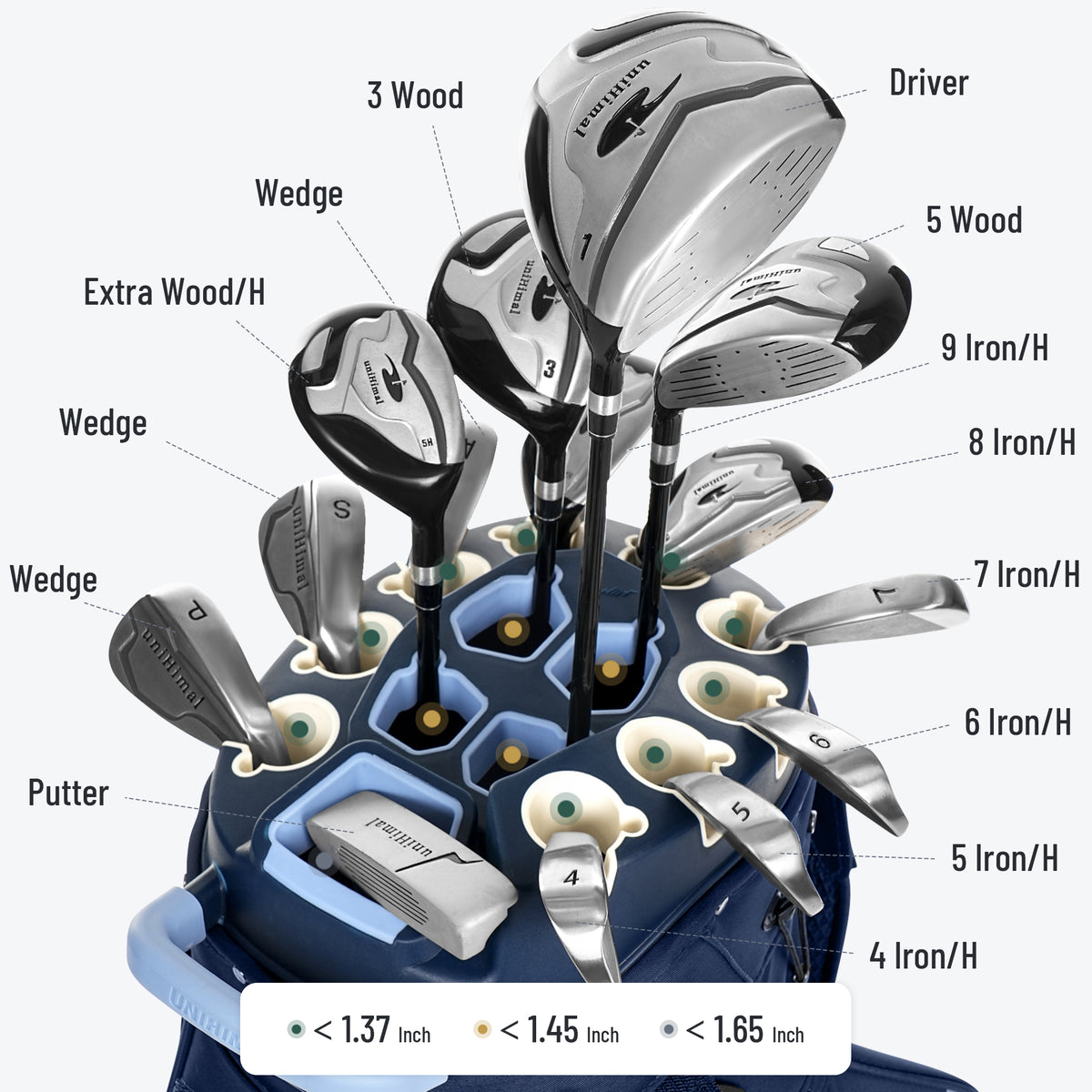 StablePoint T/S-Lock 01 Golf Cart Bag - Gray