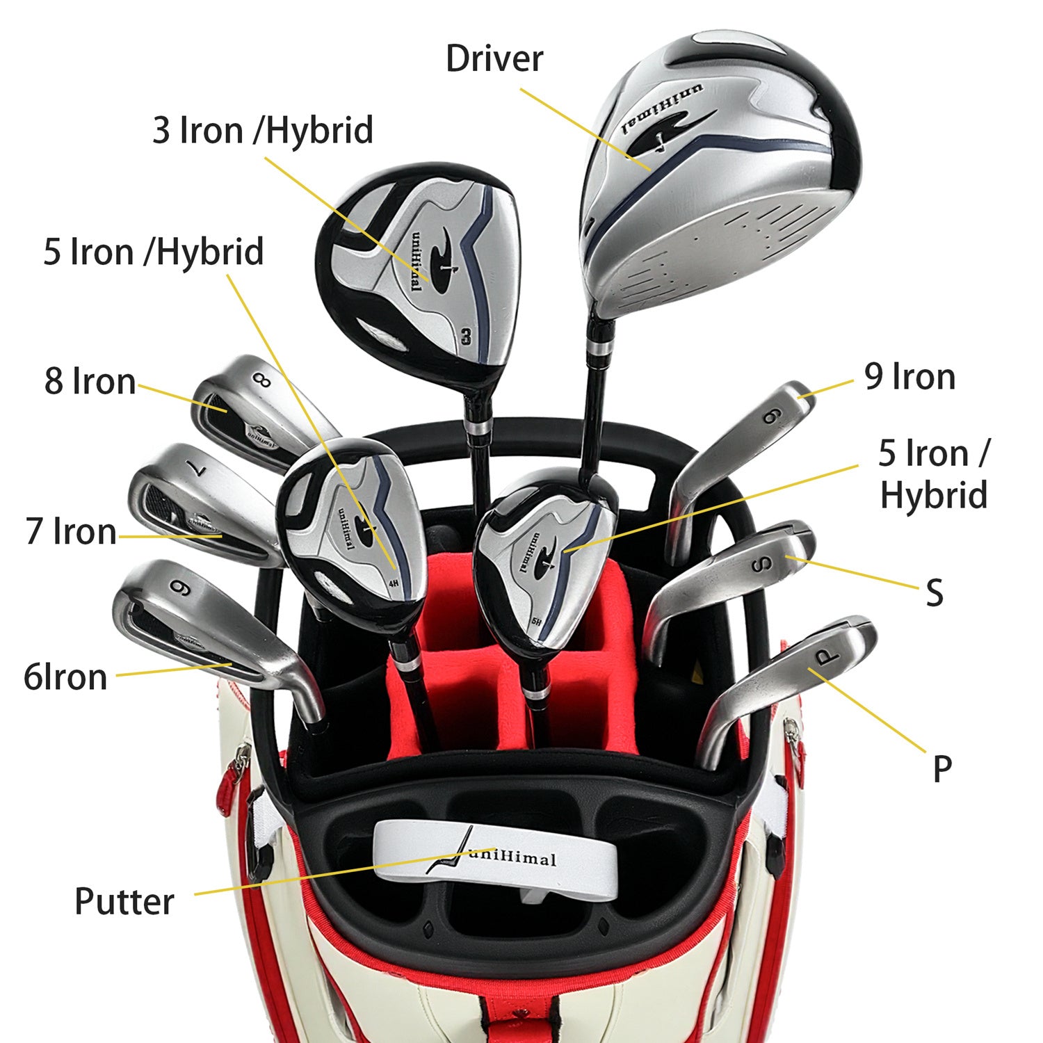 uniHimal 2025 Luxury Synthetic Leather Golf Cart Bag Padded 14 Way Full Length Dividers with Hand-Sewn Baseball Stitching-Red White