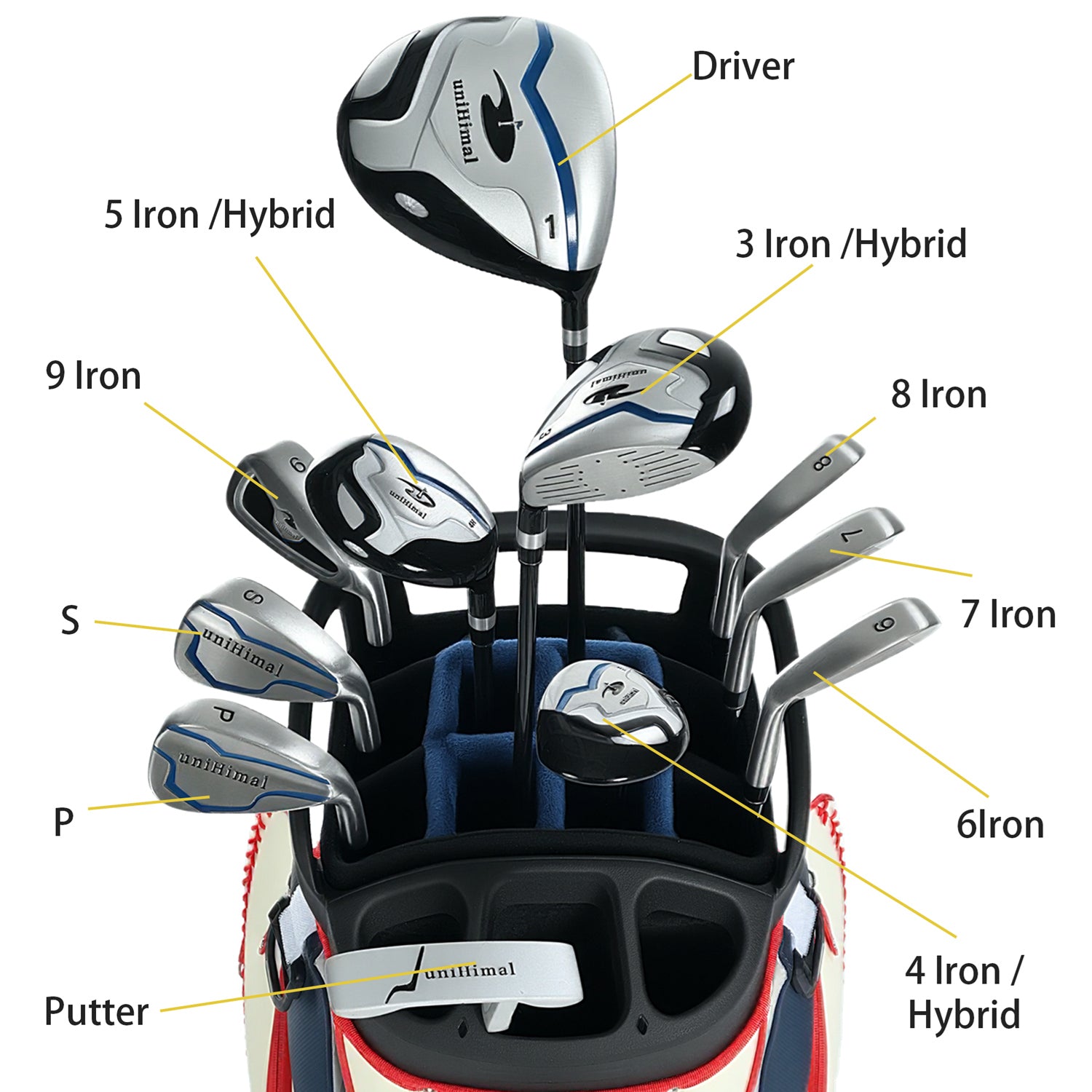 uniHimal 2025 Luxury Synthetic Leather Golf Cart Bag Padded 14 Way Full Length Dividers with Hand-Sewn Baseball Stitching-Blue White