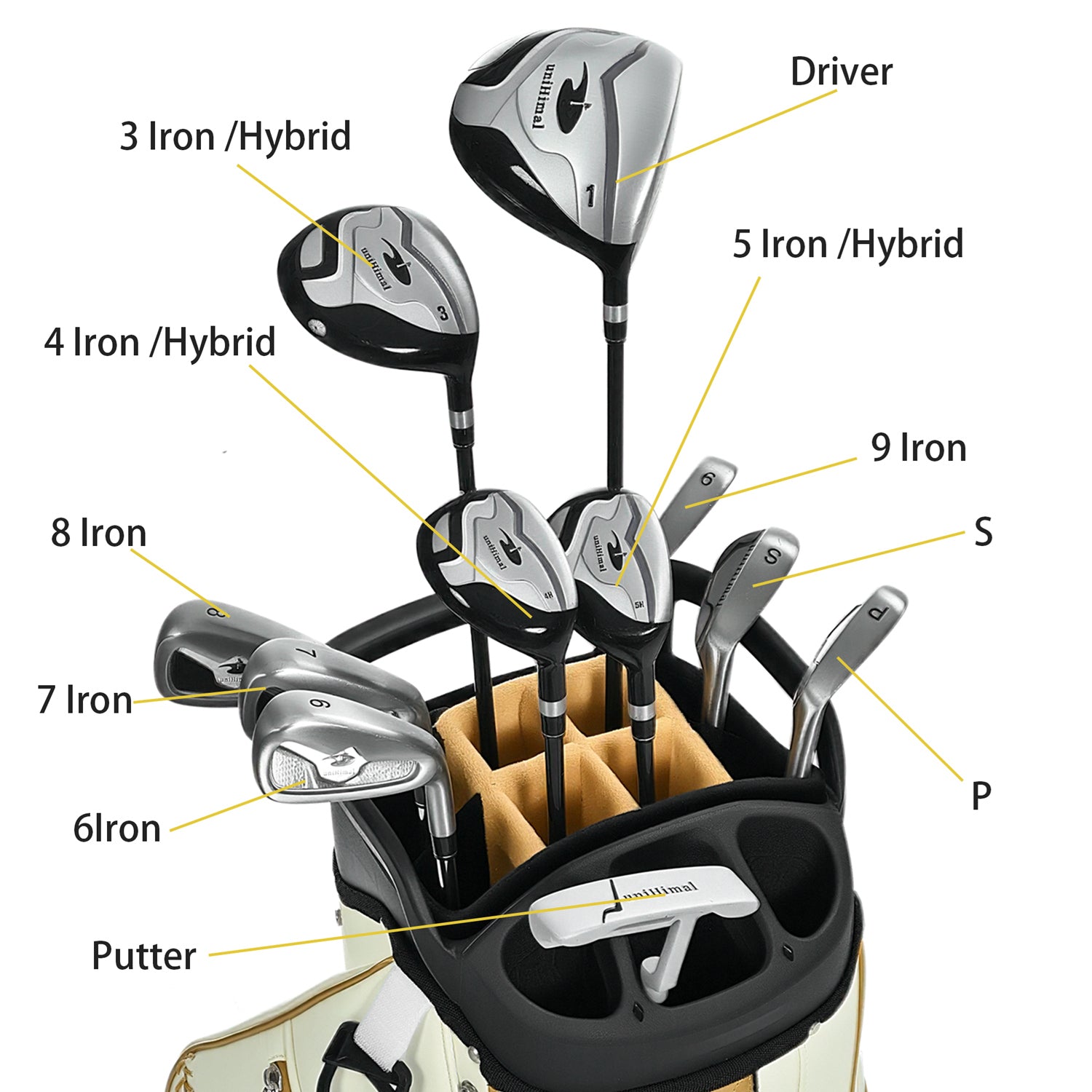 uniHimal 2025 Luxury Synthetic Leather Golf Cart Bag Padded 14 Way Full Length Dividers with Hand-Sewn Baseball Stitching-White Gold