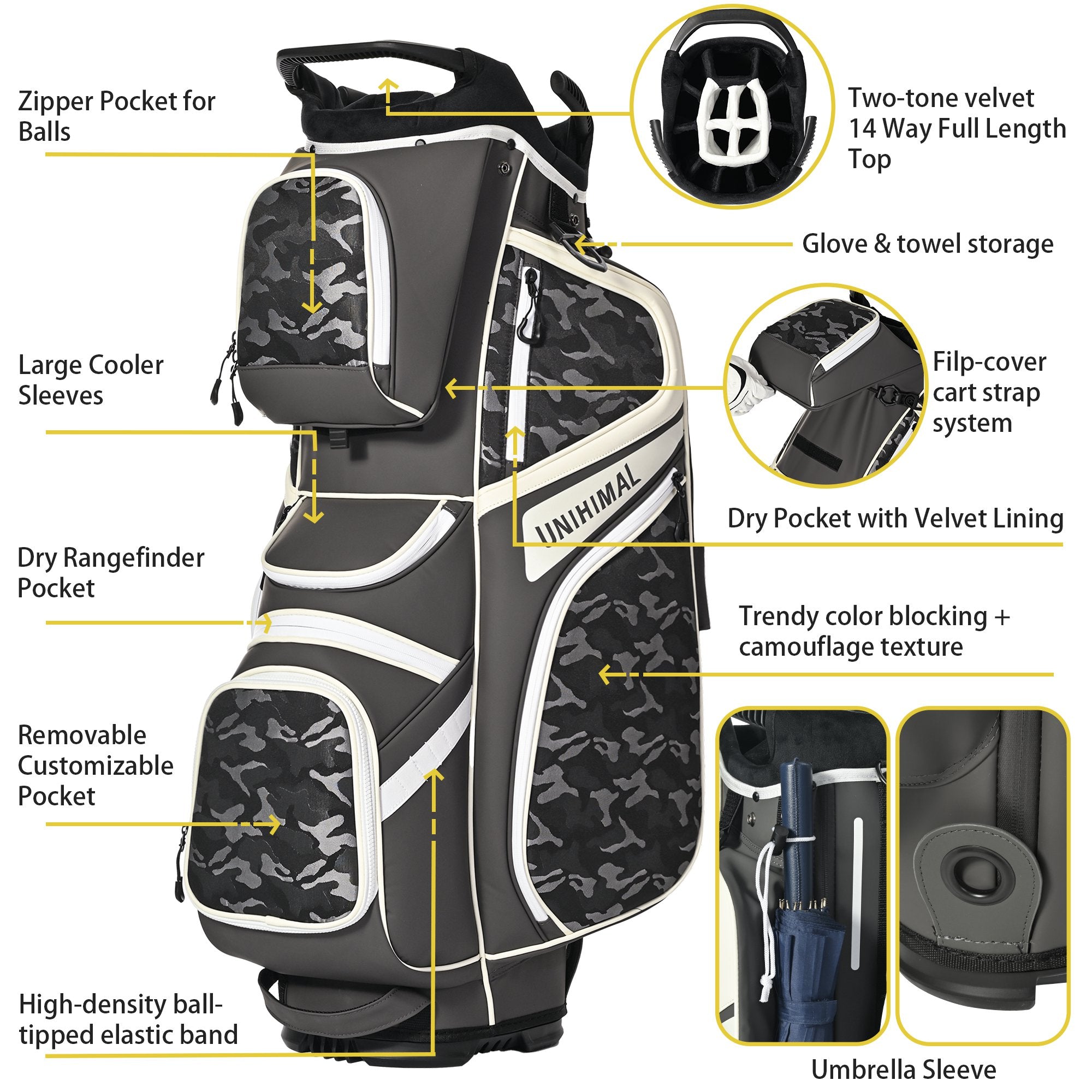 uniHimal 2025 Golf Cart Bag Luxury Synthetic Leather Camo 14 Way Padded Dividers-Grey
