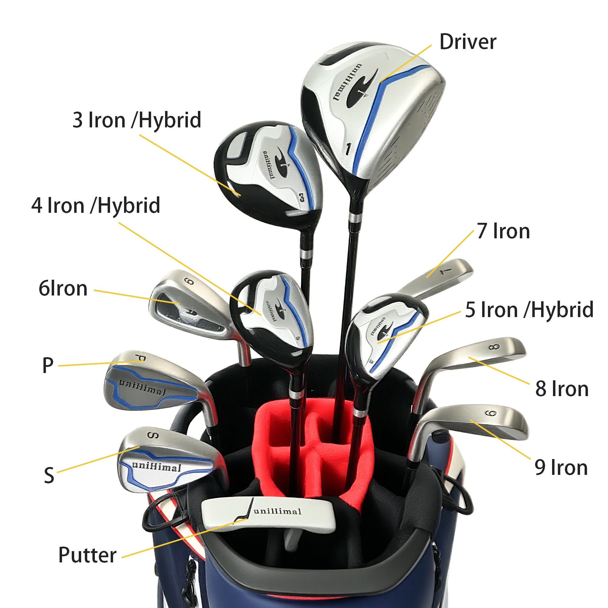 uniHimal 2025 Golf Cart Bag Luxury Synthetic Leather Camo 14 Way Padded Dividers-Blue