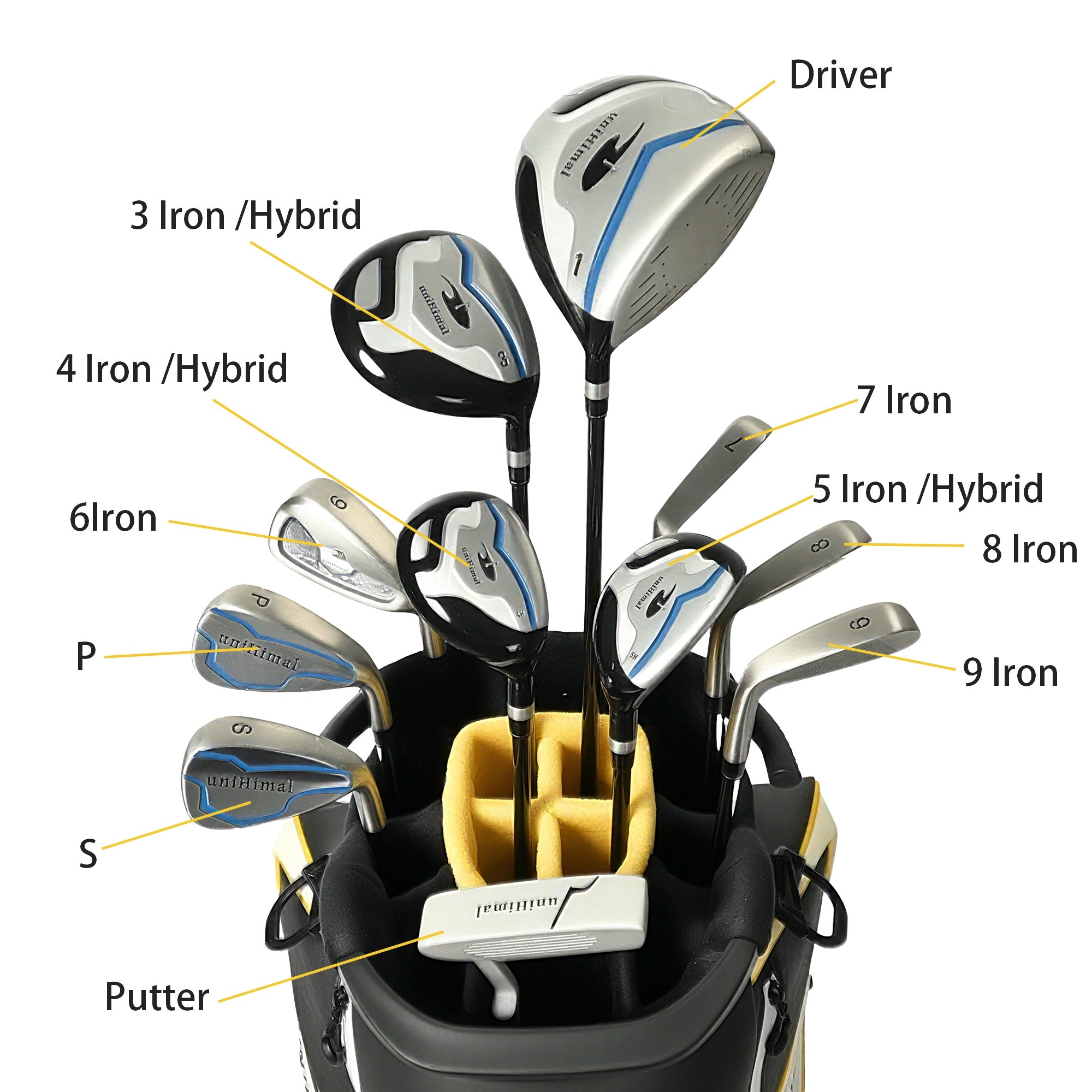 uniHimal 2025 Golf Cart Bag Luxury Synthetic Leather Camo 14 Way Padded Dividers-Black