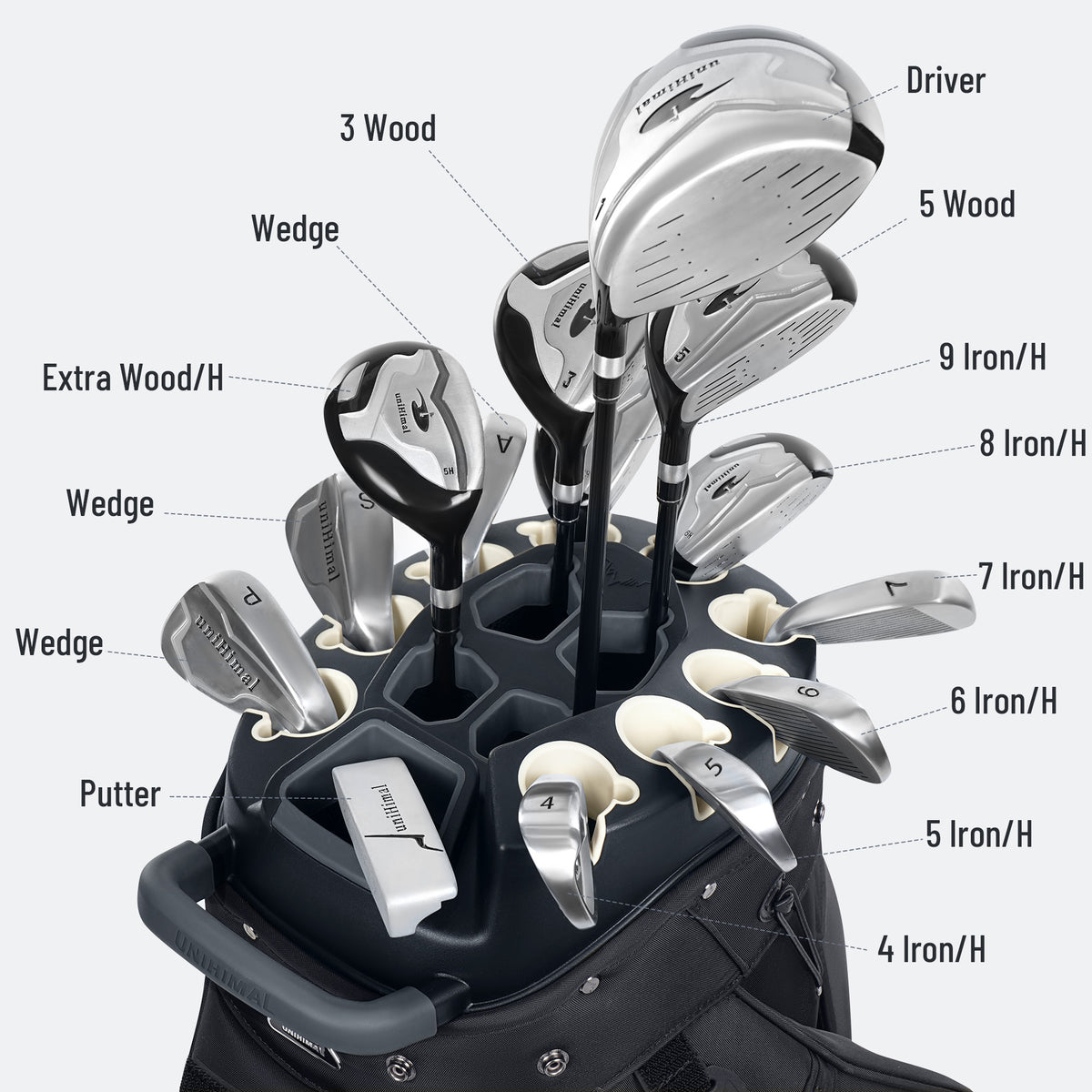 uniHimal StablePoint Golf Cart Bag with 14-Way Full-Length Divider Top