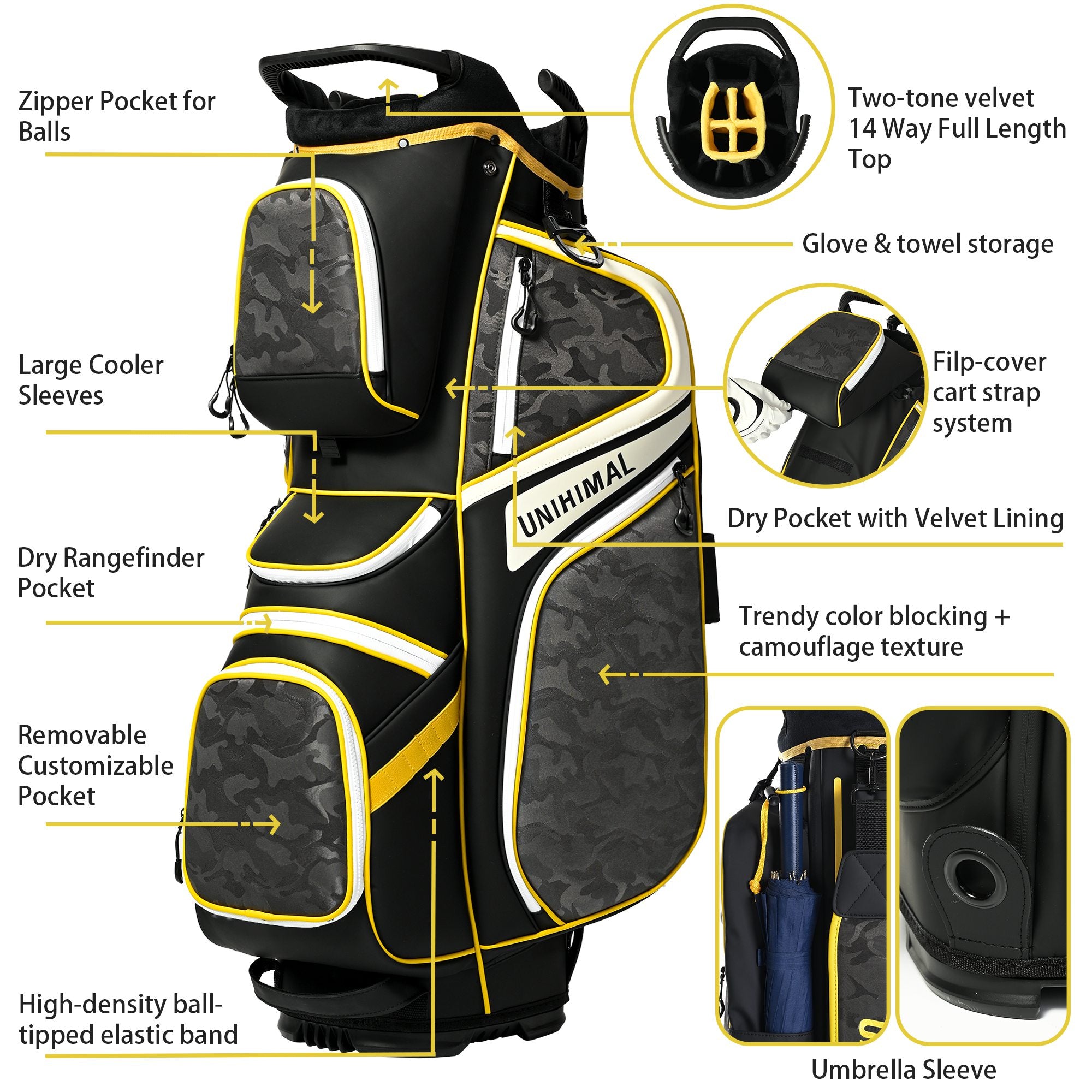 uniHimal 2025 Golf Cart Bag Luxury Synthetic Leather Camo 14 Way Padded Dividers-Black